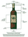 IOD Decor Transfer Cheers Seite mit einer Weinflasche erhältlich bei Countryside Colours